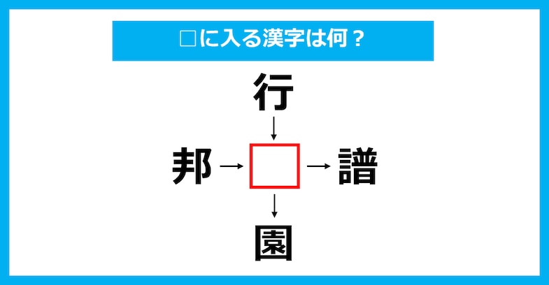 【漢字穴埋めクイズ】□に入る漢字は何？（第2936問）