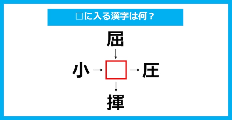 【漢字穴埋めクイズ】□に入る漢字は何？（第2940問）
