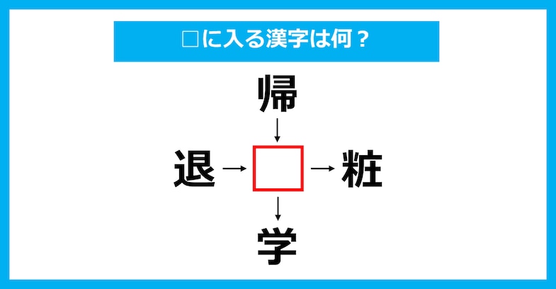 【漢字穴埋めクイズ】□に入る漢字は何？（第2942問）