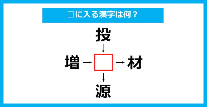 【漢字穴埋めクイズ】□に入る漢字は何？（第2948問）