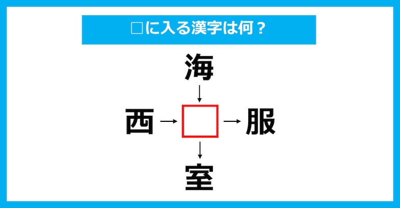 【漢字穴埋めクイズ】□に入る漢字は何？（第2967問）