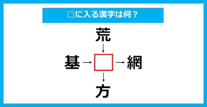 【漢字穴埋めクイズ】□に入る漢字は何？（第2981問）