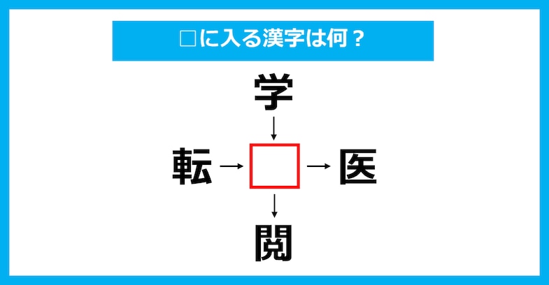 【漢字穴埋めクイズ】□に入る漢字は何？（第2985問）