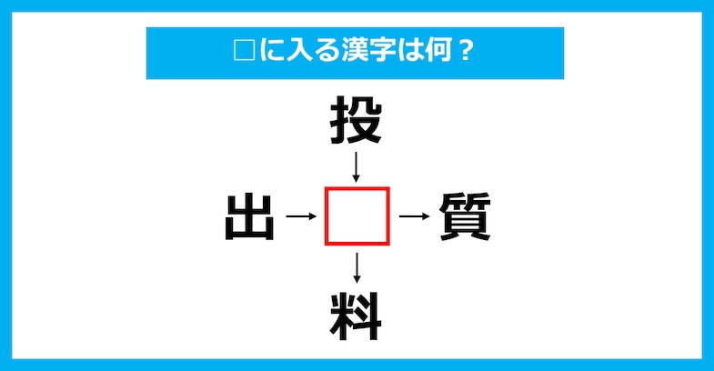 【漢字穴埋めクイズ】□に入る漢字は何？（第3006問）