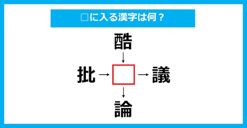 【漢字穴埋めクイズ】□に入る漢字は何？（第3015問）