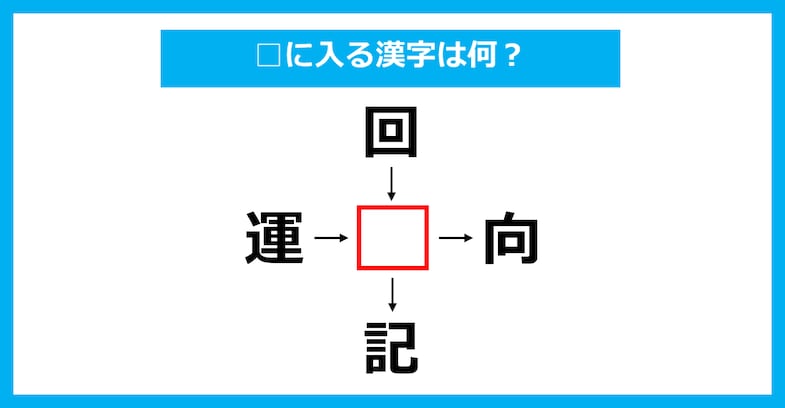 【漢字穴埋めクイズ】□に入る漢字は何？（第3019問）