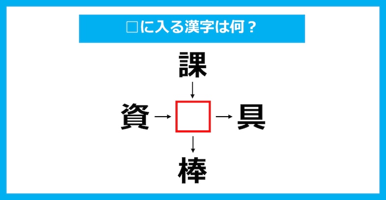 【漢字穴埋めクイズ】□に入る漢字は何？（第3028問）