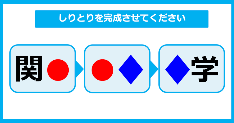 【漢字しりとりクイズ】○と◇に入る漢字は何？