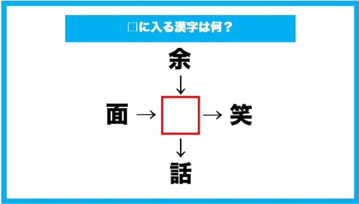 【漢字穴埋めクイズ】□に入る漢字は何？
