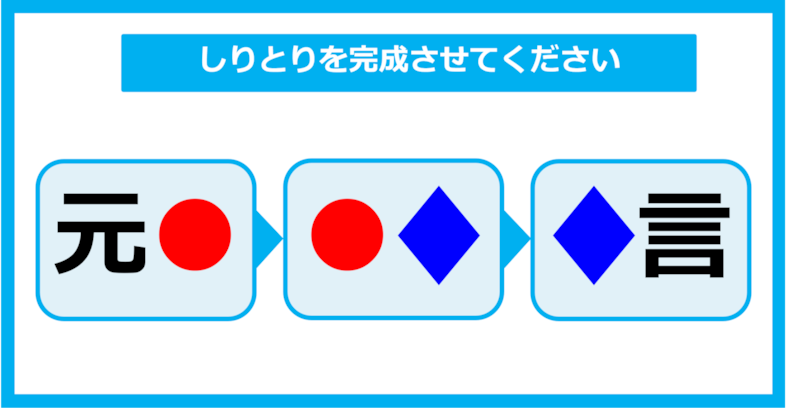 【漢字しりとりクイズ】○と◇に入る漢字は何？