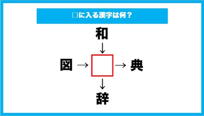 【漢字穴埋めクイズ】□に入る漢字は何？