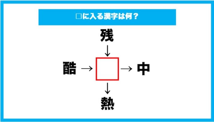 【漢字穴埋めクイズ】□に入る漢字は何？