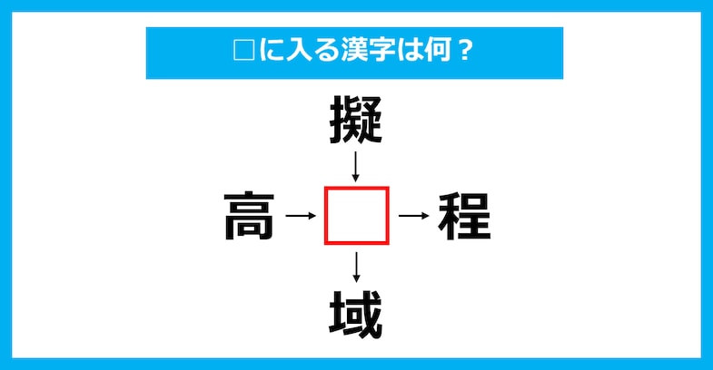 【漢字穴埋めクイズ】□に入る漢字は何？（第3051問）