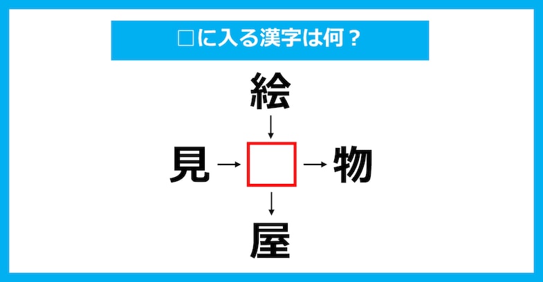 【漢字穴埋めクイズ】□に入る漢字は何？（第3052問）
