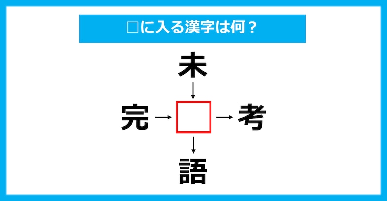【漢字穴埋めクイズ】□に入る漢字は何？（第3055問）