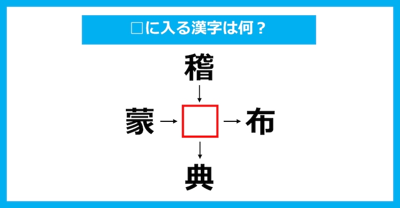 【漢字穴埋めクイズ】□に入る漢字は何？（第3067問）