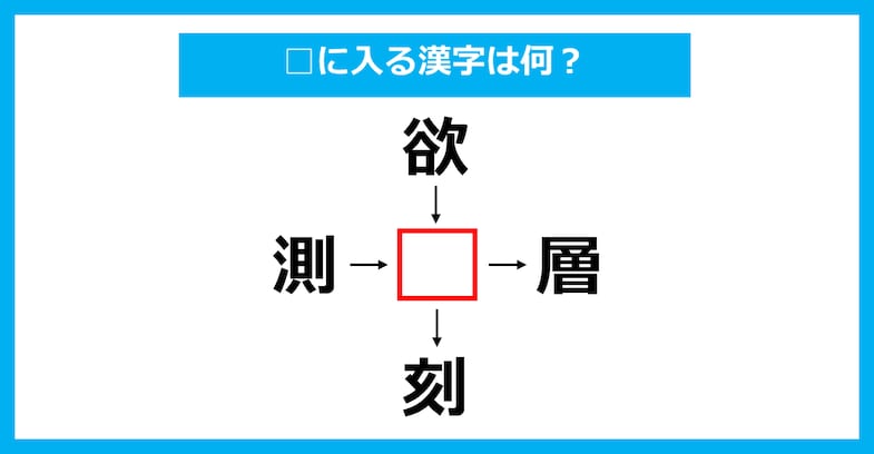 【漢字穴埋めクイズ】□に入る漢字は何？（第3091問）