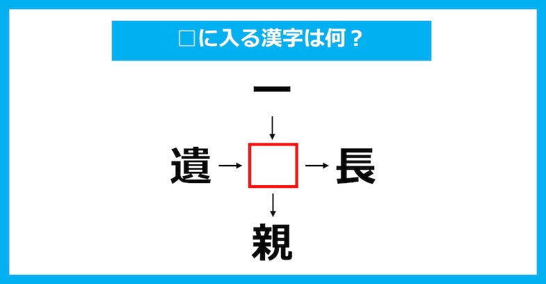 【漢字穴埋めクイズ】□に入る漢字は何？（第3092問）