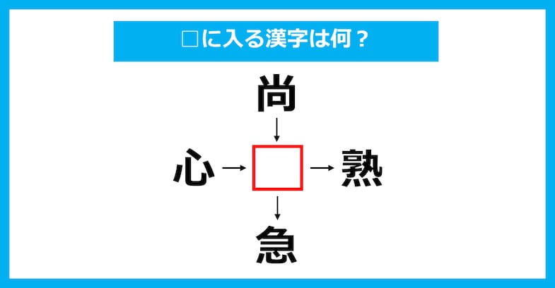 【漢字穴埋めクイズ】□に入る漢字は何？（第3095問）