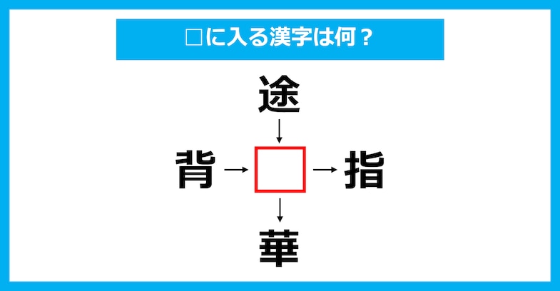【漢字穴埋めクイズ】□に入る漢字は何？（第3097問）
