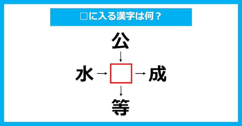 【漢字穴埋めクイズ】□に入る漢字は何？（第3101問）