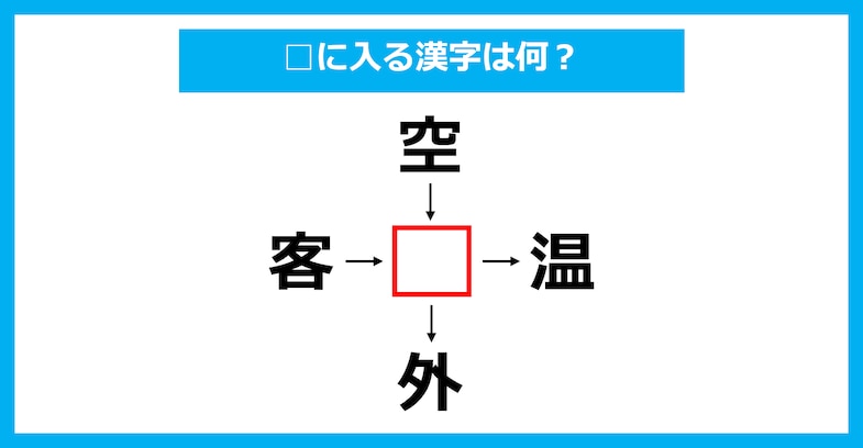 【漢字穴埋めクイズ】□に入る漢字は何？（第3102問）