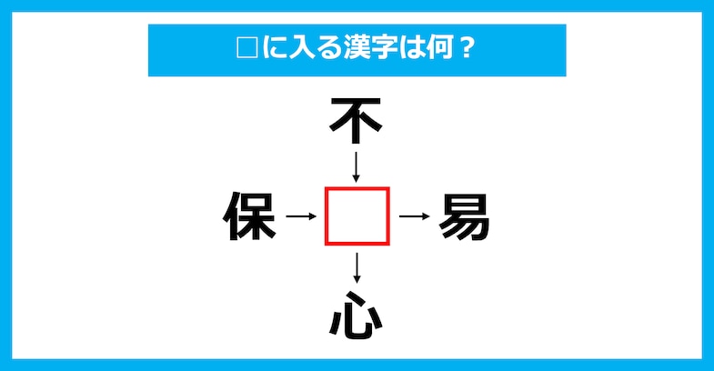 【漢字穴埋めクイズ】□に入る漢字は何？（第3109問）