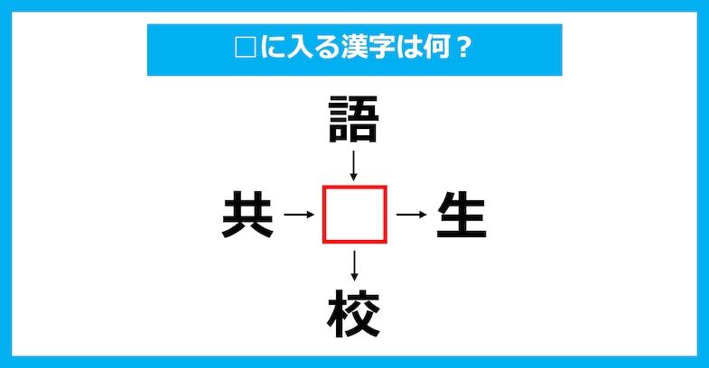 【漢字穴埋めクイズ】□に入る漢字は何？（第3113問）
