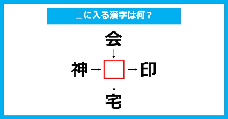 【漢字穴埋めクイズ】□に入る漢字は何？（第3126問）