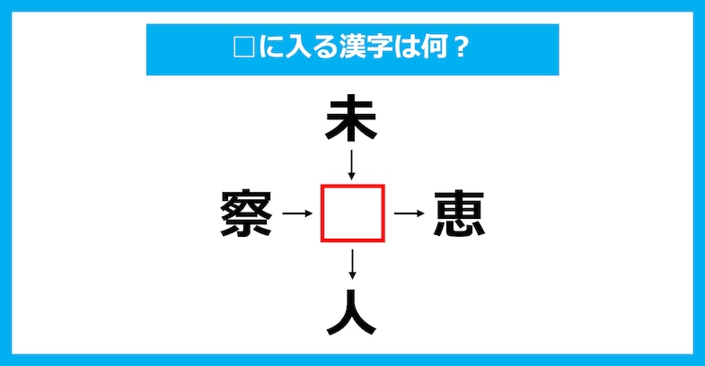【漢字穴埋めクイズ】□に入る漢字は何？（第3129問）