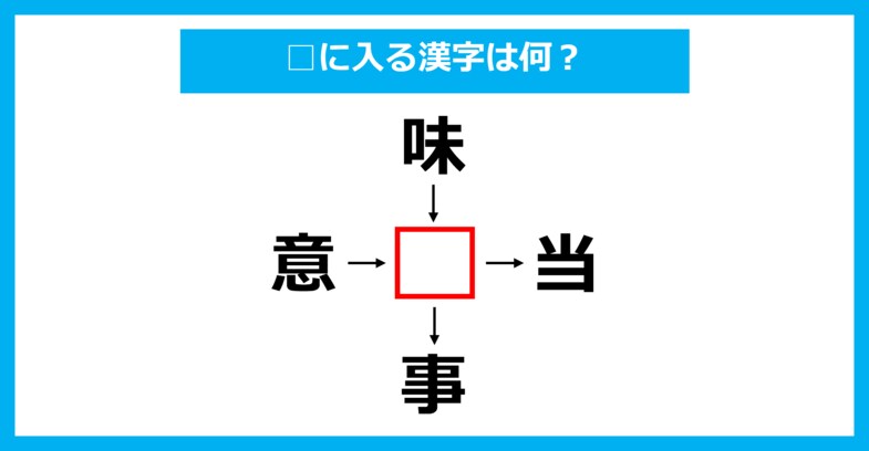 【漢字穴埋めクイズ】□に入る漢字は何？（第3132問）