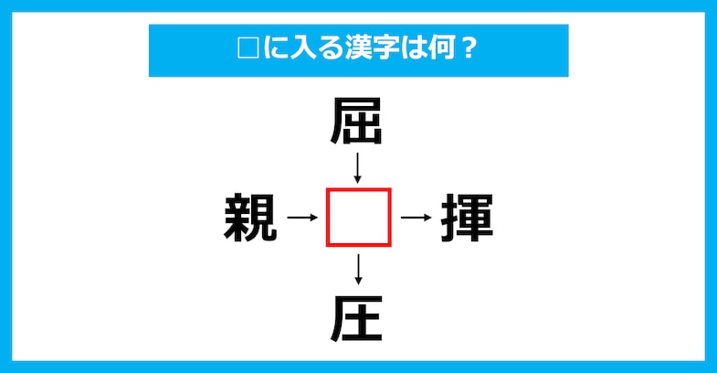【漢字穴埋めクイズ】□に入る漢字は何？（第3143問）