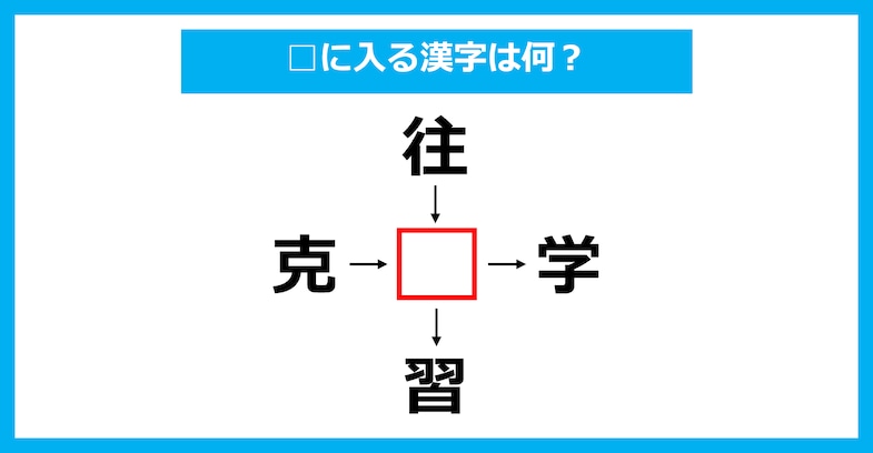 【漢字穴埋めクイズ】□に入る漢字は何？（第3144問）