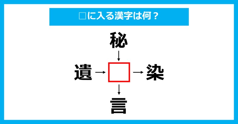 【漢字穴埋めクイズ】□に入る漢字は何？（第3146問）