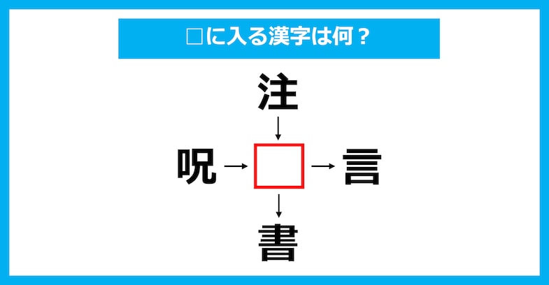 【漢字穴埋めクイズ】□に入る漢字は何？（第3161問）