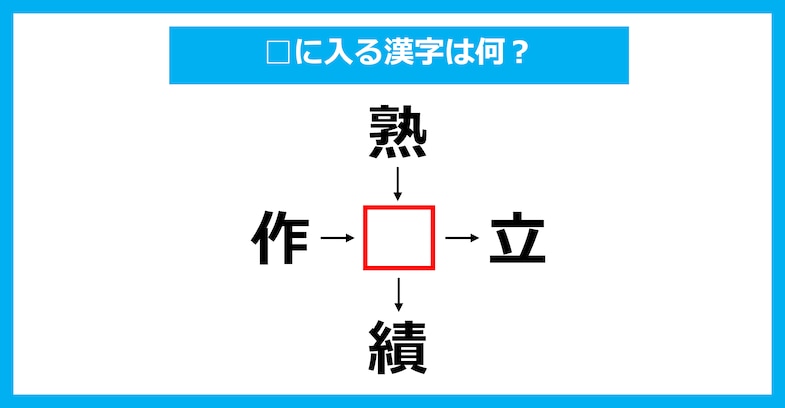 【漢字穴埋めクイズ】□に入る漢字は何？（第3164問）