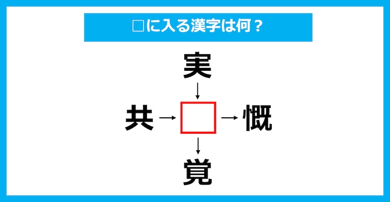 【漢字穴埋めクイズ】□に入る漢字は何？（第3171問）