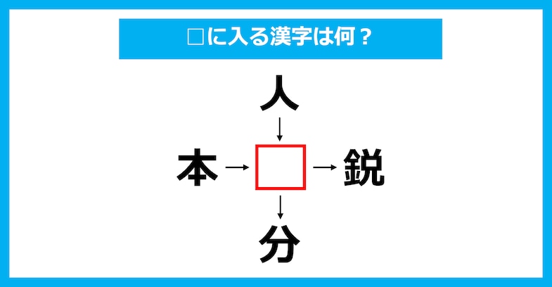 【漢字穴埋めクイズ】□に入る漢字は何？（第3172問）