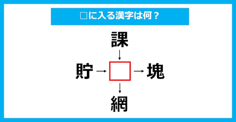 【漢字穴埋めクイズ】□に入る漢字は何？（第3179問）