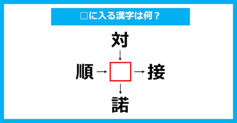 【漢字穴埋めクイズ】□に入る漢字は何？（第3182問）