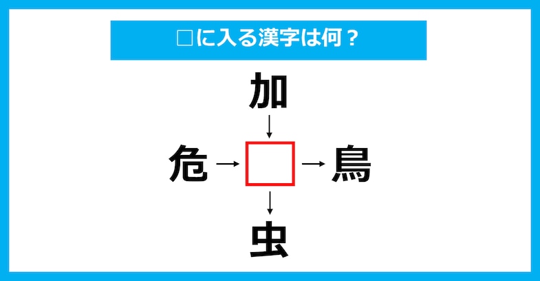 【漢字穴埋めクイズ】□に入る漢字は何？（第3189問）