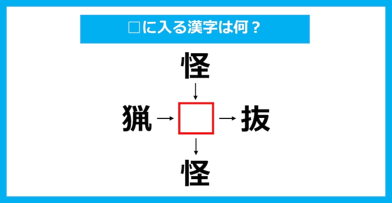 【漢字穴埋めクイズ】□に入る漢字は何？（第3191問）