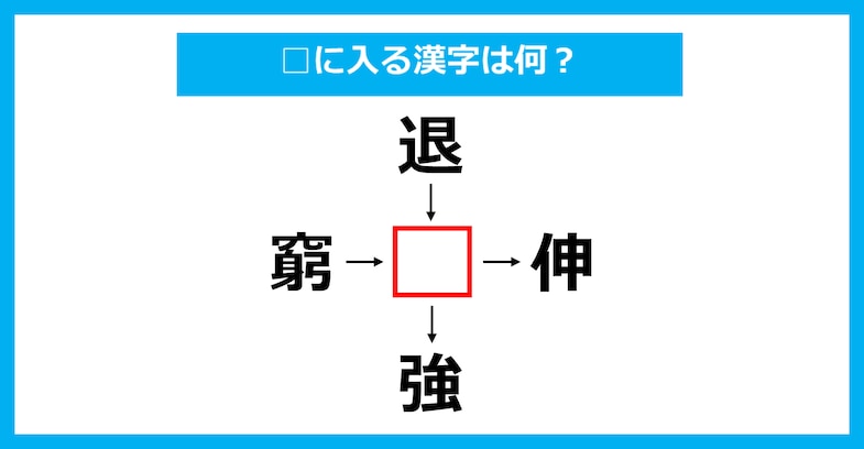 【漢字穴埋めクイズ】□に入る漢字は何？（第3196問）