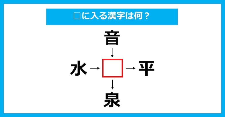 【漢字穴埋めクイズ】□に入る漢字は何？（第3202問）