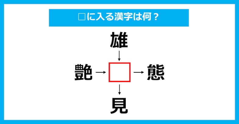 【漢字穴埋めクイズ】□に入る漢字は何？（第3214問）
