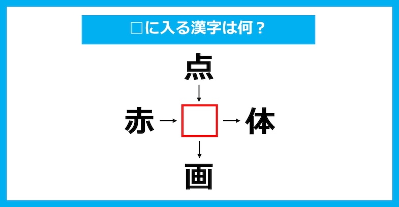 【漢字穴埋めクイズ】□に入る漢字は何？（第3216問）