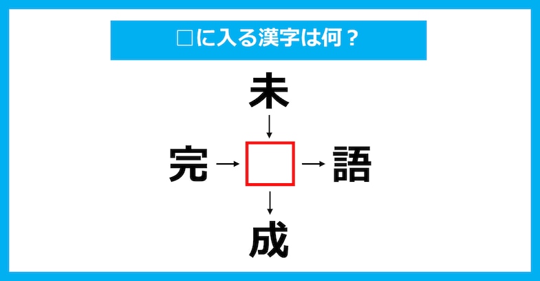 【漢字穴埋めクイズ】□に入る漢字は何？（第3223問）