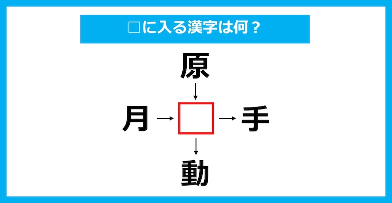 【漢字穴埋めクイズ】□に入る漢字は何？（第3226問）