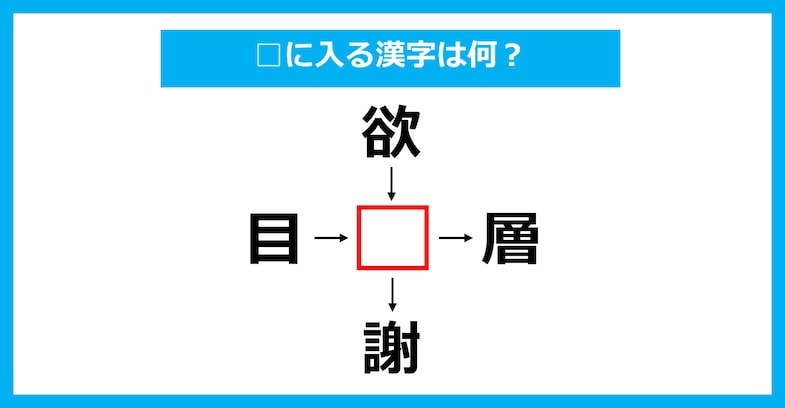 【漢字穴埋めクイズ】□に入る漢字は何？（第3233問）