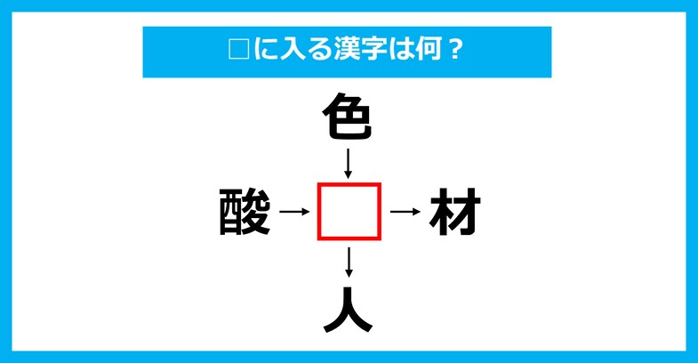 【漢字穴埋めクイズ】□に入る漢字は何？（第3239問）